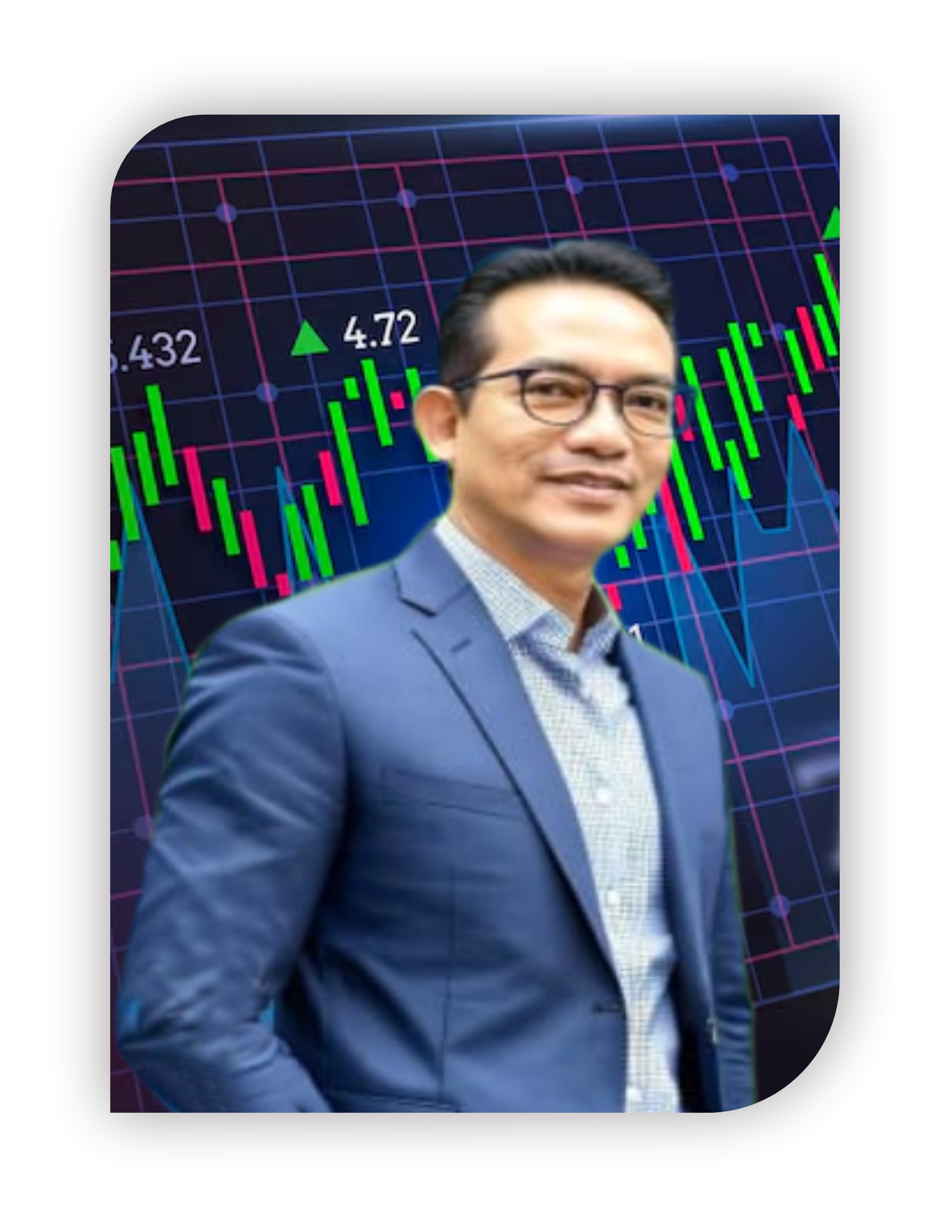 Reza Aswin - Fundamental Analyst